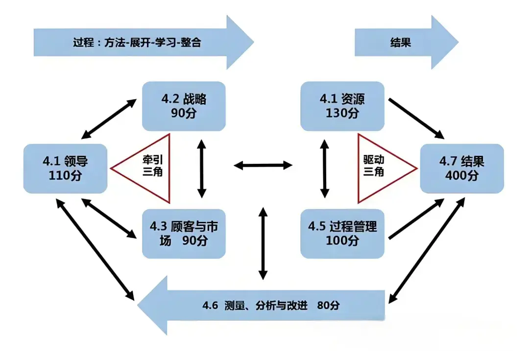 1730537429585678.png 未命名的設(shè)計.png